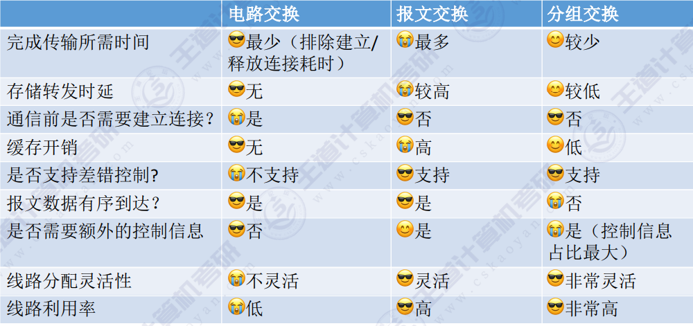 image-20251211201803645