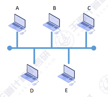 image-20251211203311004