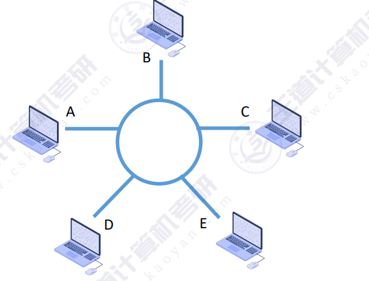 image-20251211203350136