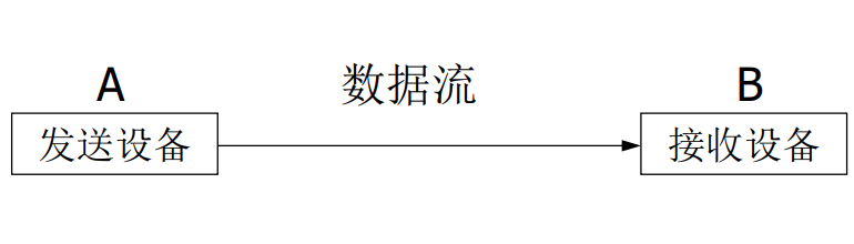 image-20251212093250722