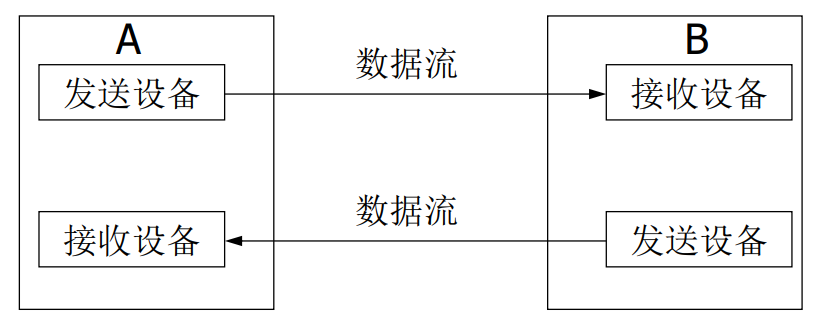 image-20251212093358989