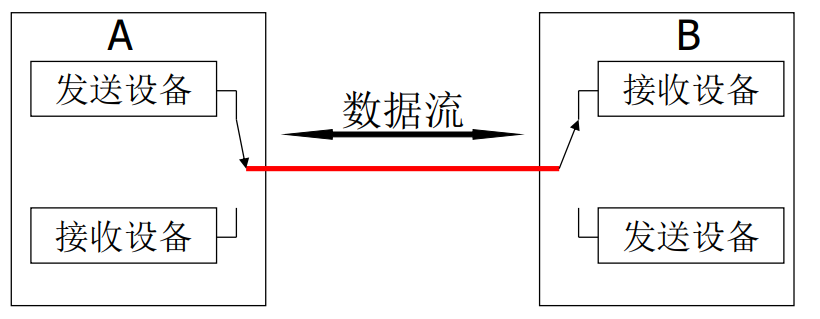 image-20251212093421504