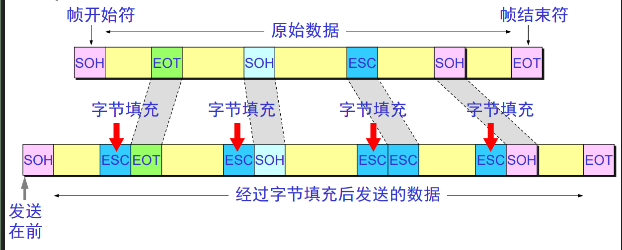 image-20251212104922810