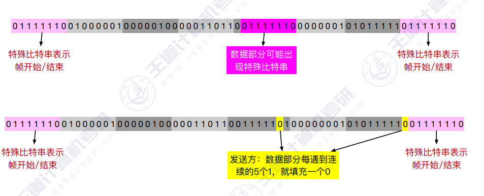 image-20251212110045403