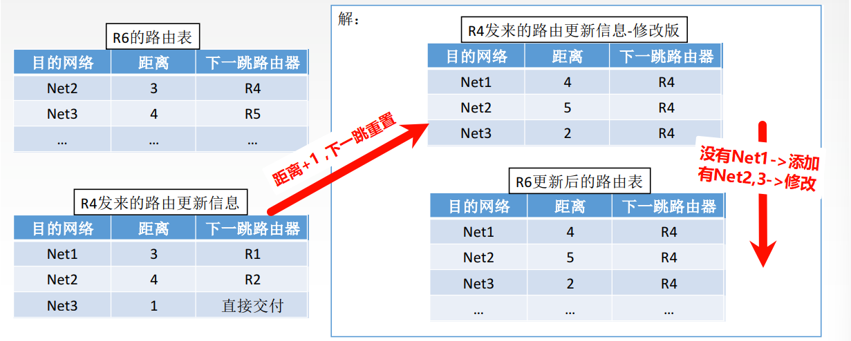 image-20251214173407624