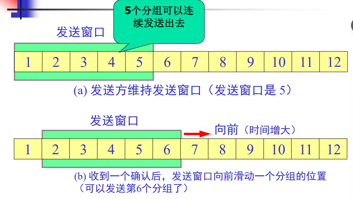 image-20251215135329508